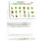 Sticky Note Booklets with Mini Writing Instruments- 3 7/16 x 4 7/16 Booklet w/Adhesive Notepad and BIC Digital Mini Mechanical Pencil