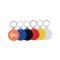 Round Key Tag